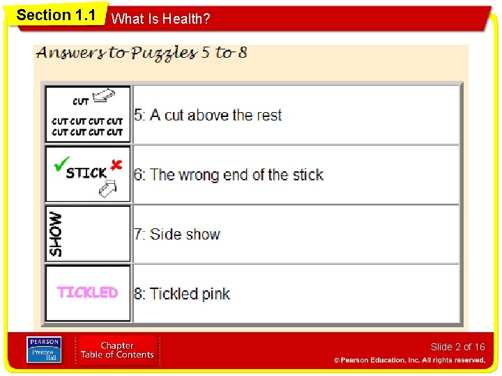 Section 1. 1 What Is Health? Slide 2 of 16 