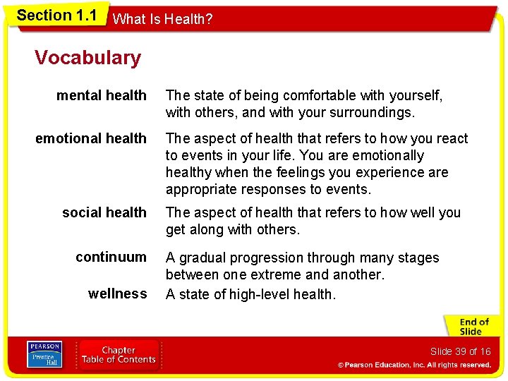 Section 1. 1 What Is Health? Vocabulary mental health emotional health social health continuum