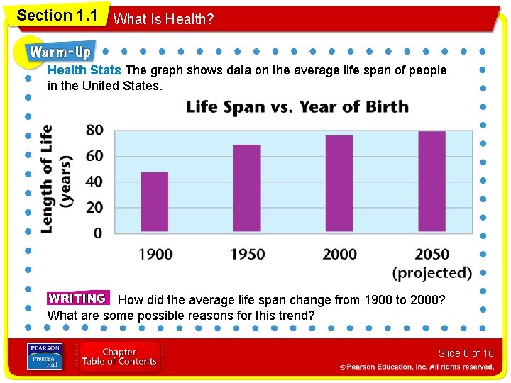 Section 1. 1 What Is Health? Health Stats The graph shows data on the