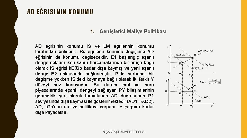 AD EĞRISININ KONUMU 1. Genişletici Maliye Politikası AD eğrisinin konumu IS ve LM eğrilerinin