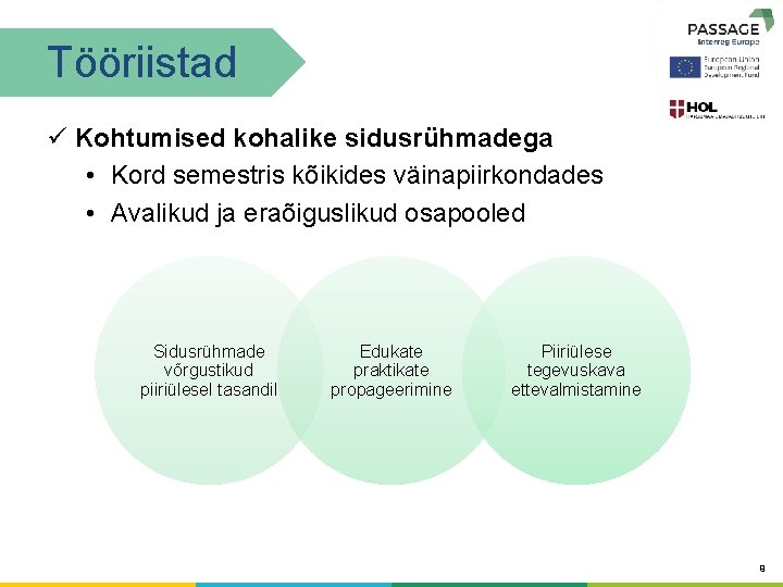 Tööriistad ü Kohtumised kohalike sidusrühmadega • Kord semestris kõikides väinapiirkondades • Avalikud ja eraõiguslikud