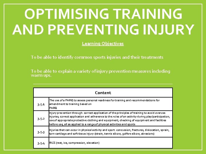 OPTIMISING TRAINING AND PREVENTING INJURY Learning Objectives To be able to identify common sports