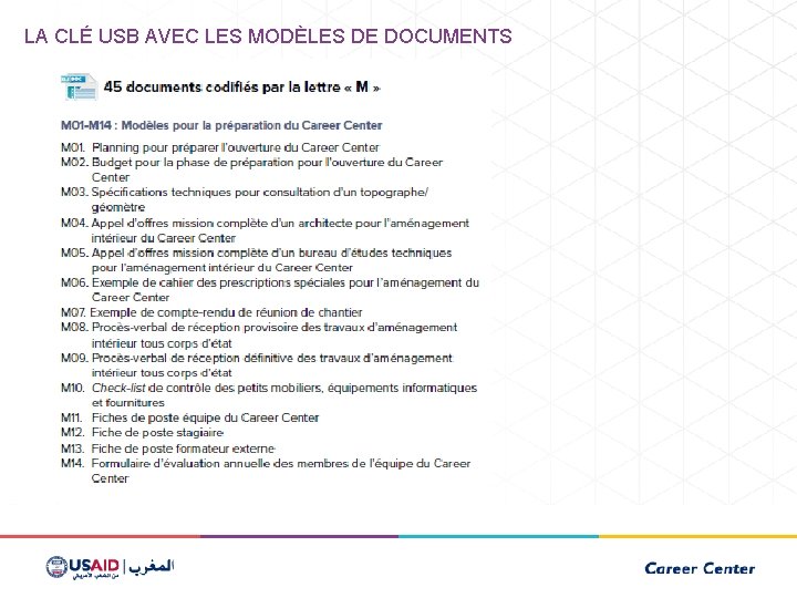 LA CLÉ USB AVEC LES MODÈLES DE DOCUMENTS 