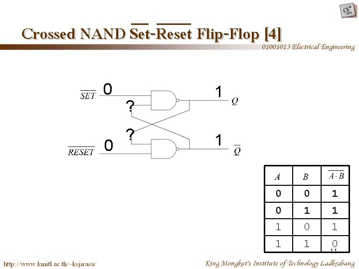 Crossed NAND Set-Reset Flip-Flop [4] 0 0 ? ? 1 1 0 0 1