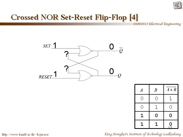 Crossed NOR Set-Reset Flip-Flop [4] 1 1 ? ? 0 0 1 0 1