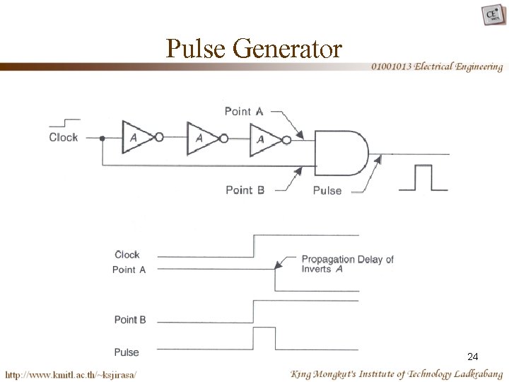 Pulse Generator 24 