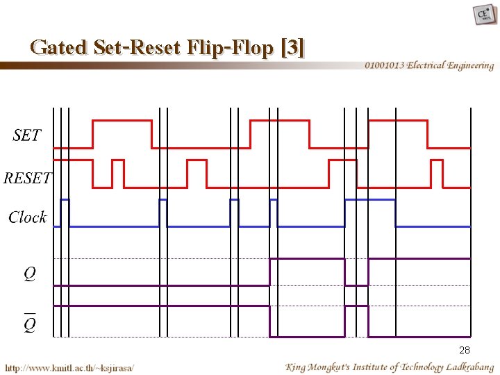 Gated Set-Reset Flip-Flop [3] 28 