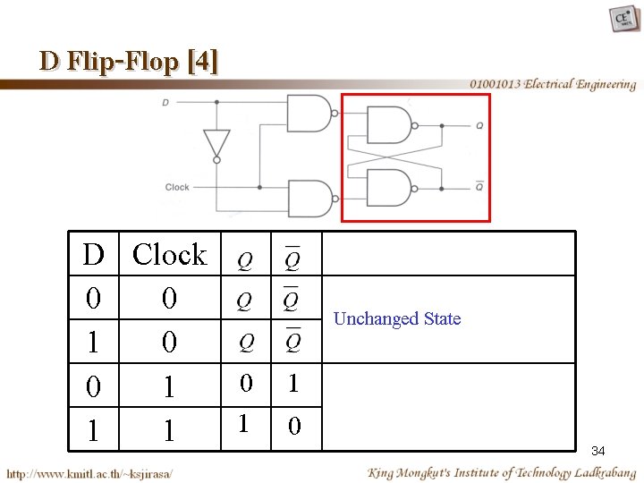 D Flip-Flop [4] D Clock 0 0 1 1 1 Unchanged State 0 1