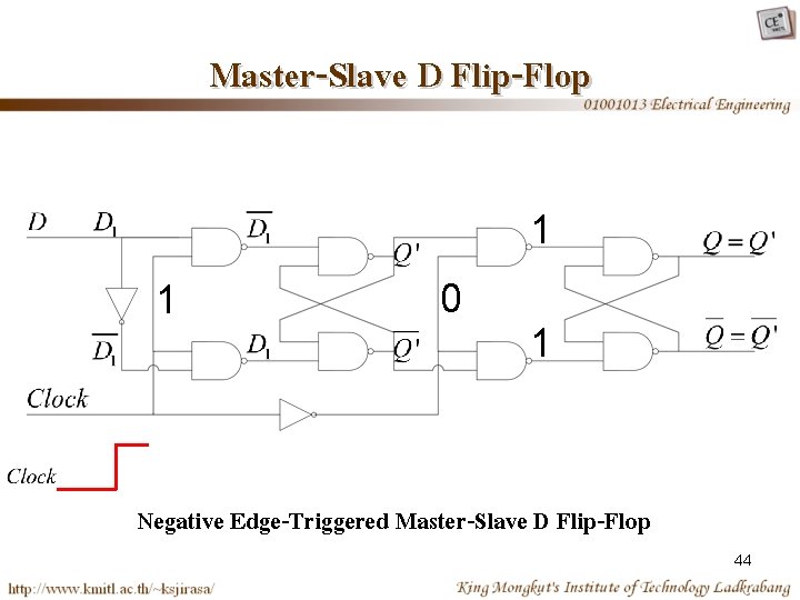Master-Slave D Flip-Flop 1 1 0 1 Negative Edge-Triggered Master-Slave D Flip-Flop 44 