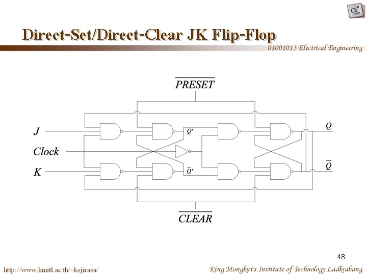 Direct-Set/Direct-Clear JK Flip-Flop 48 