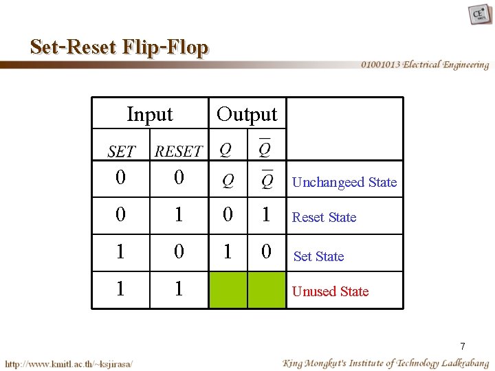 Set-Reset Flip-Flop Input Output 0 0 0 1 Reset State 1 0 Set State