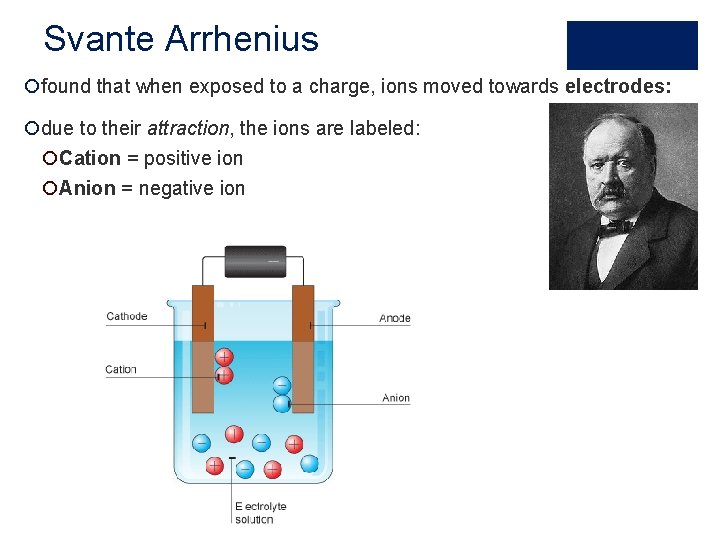 Svante Arrhenius ¡found that when exposed to a charge, ions moved towards electrodes: ¡due