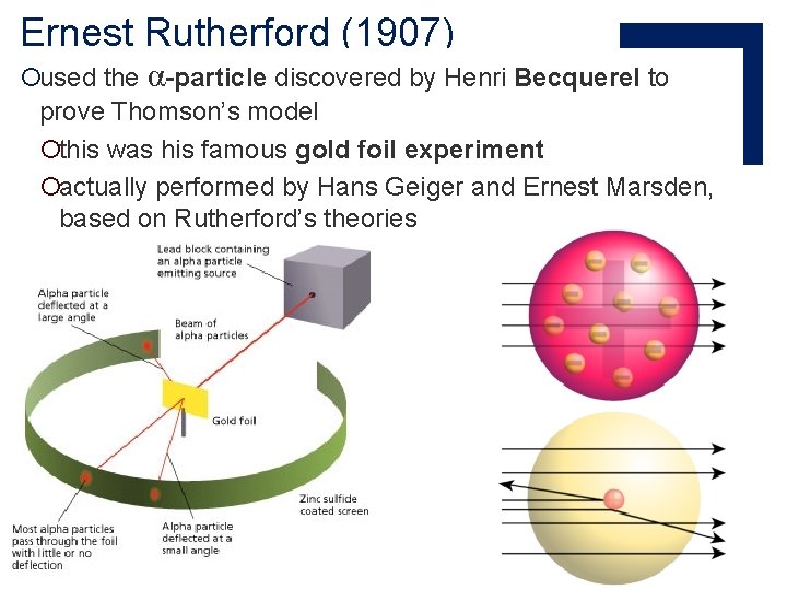Ernest Rutherford (1907) ¡used the α-particle discovered by Henri Becquerel to prove Thomson’s model