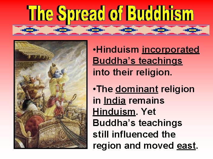  • Hinduism incorporated Buddha’s teachings into their religion. • The dominant religion in