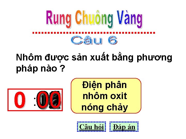 Nhôm được sản xuất bằng phương pháp nào ? 01 05 03 08 10