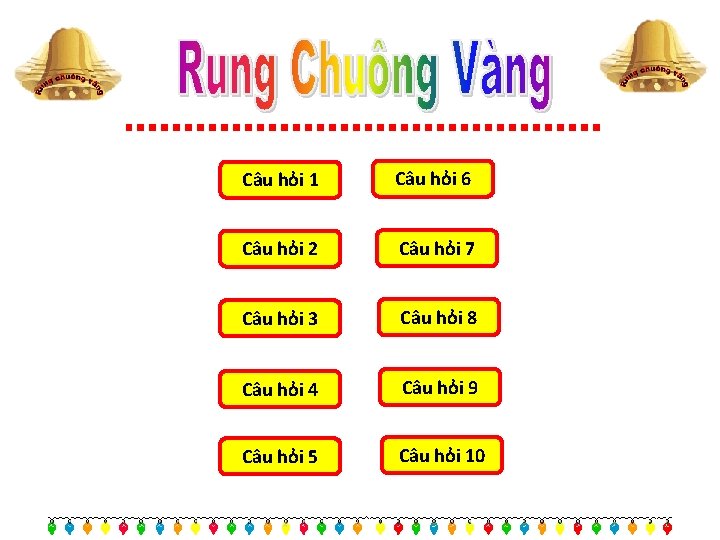 Câu hỏi 1 Câu hỏi 6 Câu hỏi 2 Câu hỏi 7 Câu hỏi