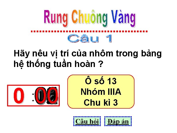 Hãy nêu vị trí của nhôm trong bảng hệ thống tuần hoàn ? 01