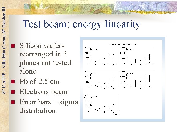 8 th ICATPP – Villa Erba (Como), 6 th October ‘ 03 Test beam: 8 th ICATPP – Villa Erba (Como), 6 th October ‘ 03 Test beam: