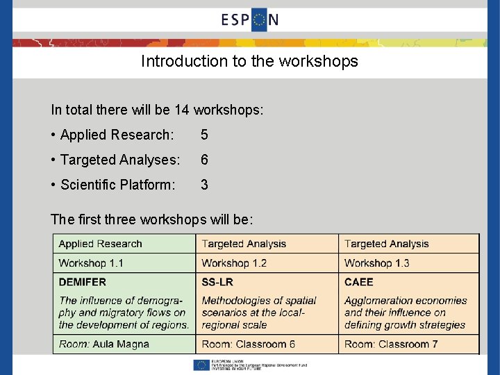 Introduction to the workshops In total there will be 14 workshops: • Applied Research: