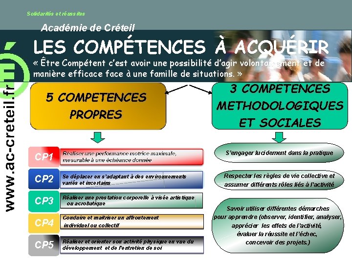 Solidarités et réussites Académie de Créteil LES COMPÉTENCES À ACQUÉRIR « Être Compétent c’est