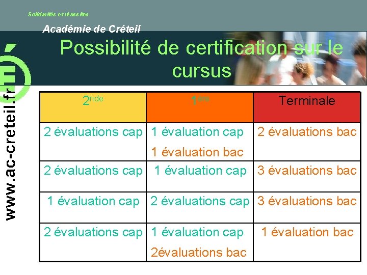 Solidarités et réussites Académie de Créteil Possibilité de certification sur le cursus 2 nde