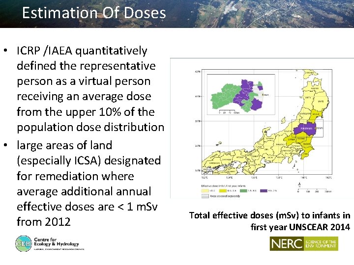 Estimation Of Doses • ICRP /IAEA quantitatively defined the representative person as a virtual