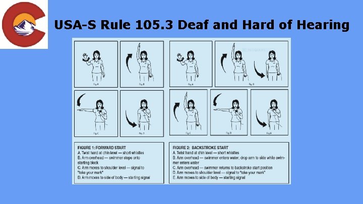 USA-S Rule 105. 3 Deaf and Hard of Hearing 