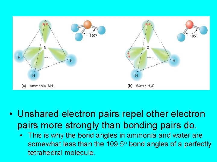  • Unshared electron pairs repel other electron pairs more strongly than bonding pairs