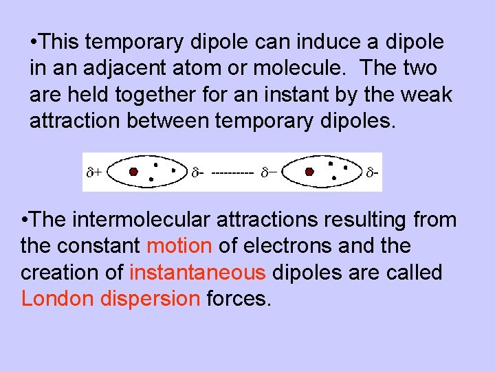  • This temporary dipole can induce a dipole in an adjacent atom or