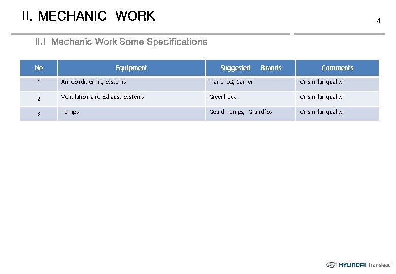 II. MECHANIC WORK 4 II. I Mechanic Work Some Specifications No Equipment Suggested Brands