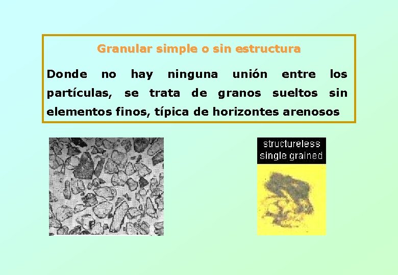 Granular simple o sin estructura Donde no partículas, hay ninguna unión entre los se