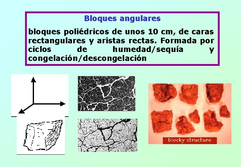 Bloques angulares bloques poliédricos de unos 10 cm, de caras rectangulares y aristas rectas.