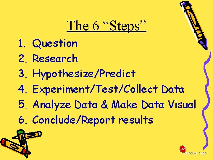 The 6 “Steps” 1. 2. 3. 4. 5. 6. Question Research Hypothesize/Predict Experiment/Test/Collect Data