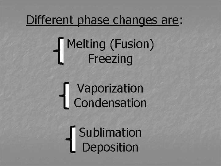 Different phase changes are: Melting (Fusion) Freezing Vaporization Condensation Sublimation Deposition 