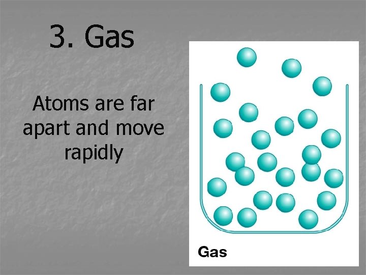 3. Gas Atoms are far apart and move rapidly 