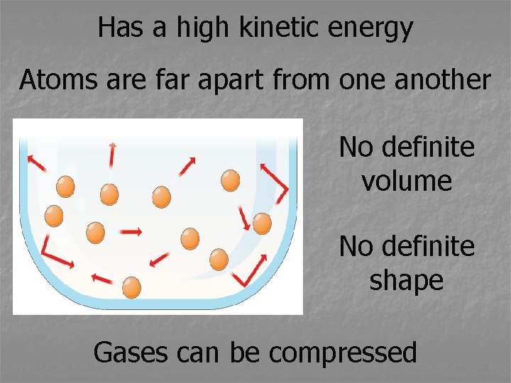 Has a high kinetic energy Atoms are far apart from one another No definite