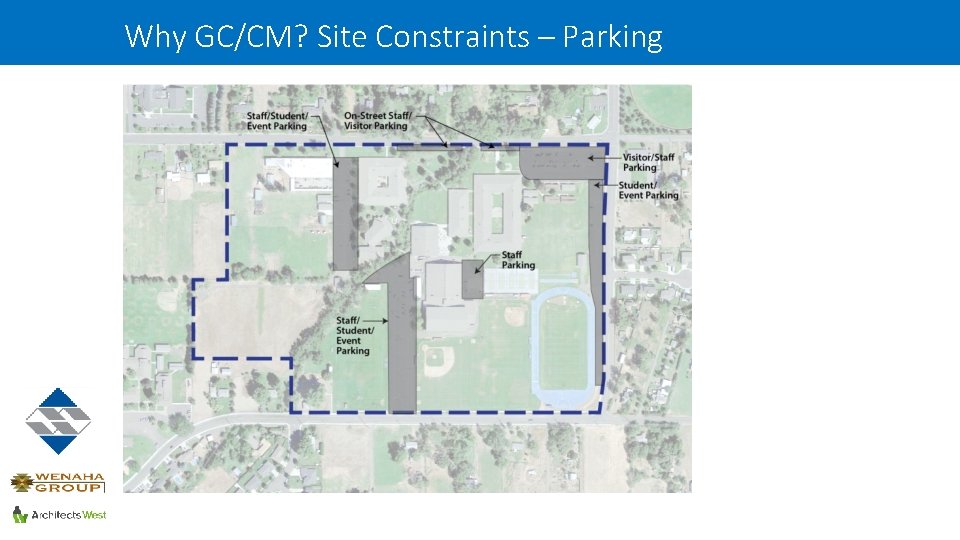 Why GC/CM? Site Constraints – Parking 