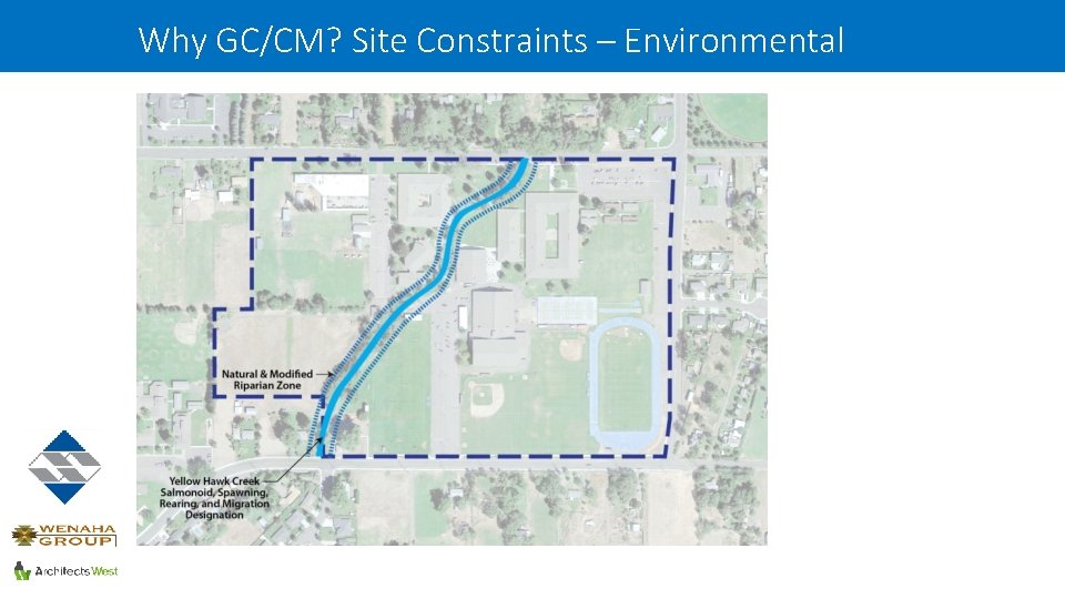 Why GC/CM? Site Constraints – Environmental 