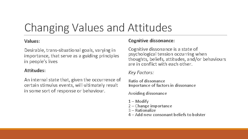 Changing Values and Attitudes Values: Cognitive dissonance: Desirable, trans-situational goals, varying in importance, that