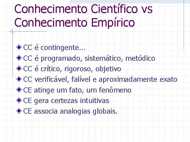 Conhecimento Científico vs Conhecimento Empírico CC é contingente. . . CC é programado, sistemático,