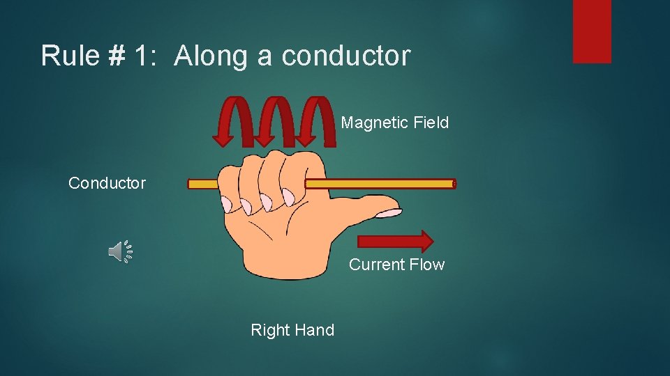 Rule # 1: Along a conductor Magnetic Field Conductor Current Flow Right Hand 