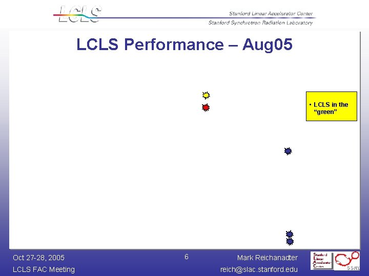 LCLS Performance – Aug 05 • LCLS in the “green” Oct 27 -28, 2005