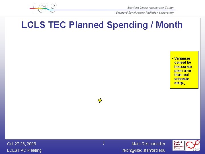 LCLS TEC Planned Spending / Month • Variances caused by inaccurate plan rather than