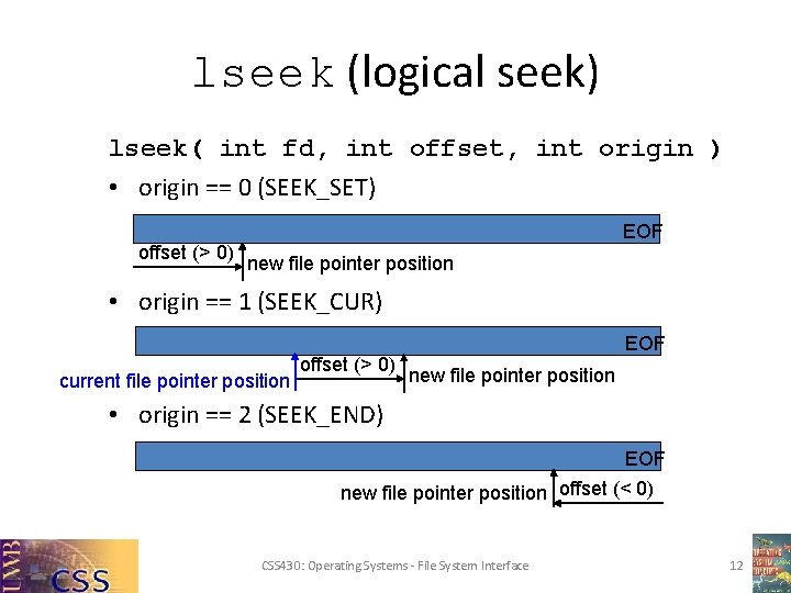 lseek (logical seek) lseek( int fd, int offset, int origin ) • origin ==