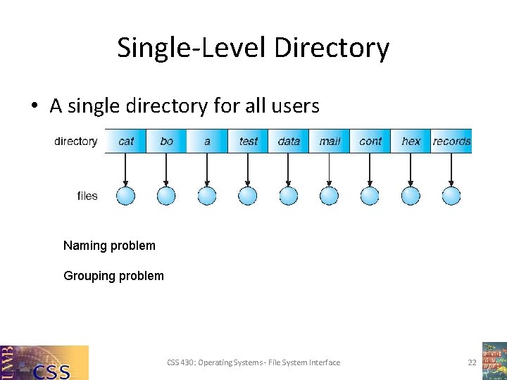 Single-Level Directory • A single directory for all users Naming problem Grouping problem CSS