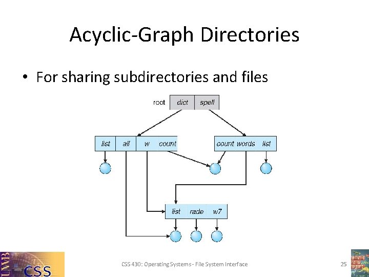 Acyclic-Graph Directories • For sharing subdirectories and files CSS 430: Operating Systems - File