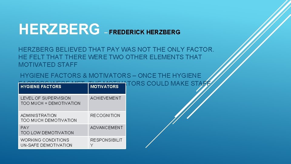 HERZBERG – FREDERICK HERZBERG BELIEVED THAT PAY WAS NOT THE ONLY FACTOR. HE FELT