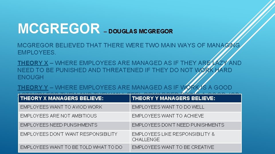 MCGREGOR – DOUGLAS MCGREGOR BELIEVED THAT THERE WERE TWO MAIN WAYS OF MANAGING EMPLOYEES.