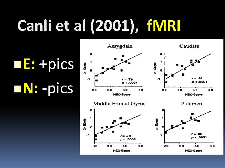 Canli et al (2001), f. MRI n. E: +pics n. N: -pics 