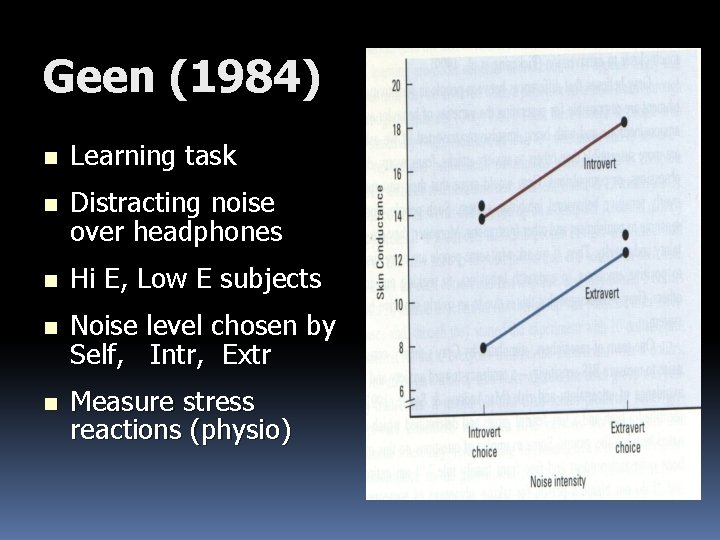 Geen (1984) n Learning task n Distracting noise over headphones n Hi E, Low